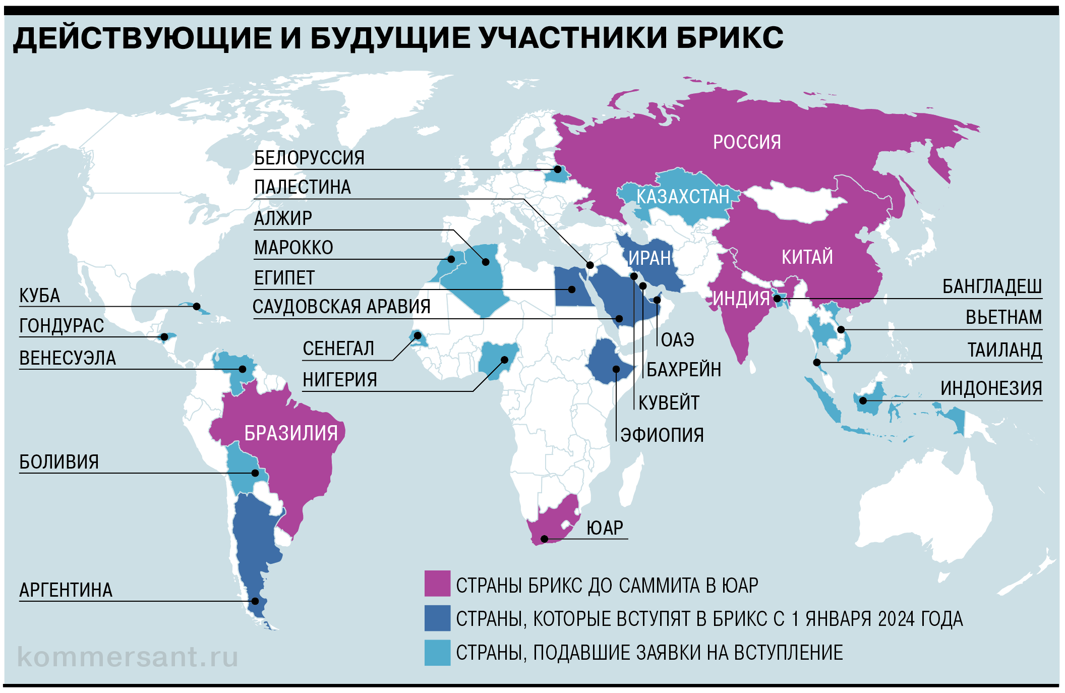 Брикс картинки для презентации